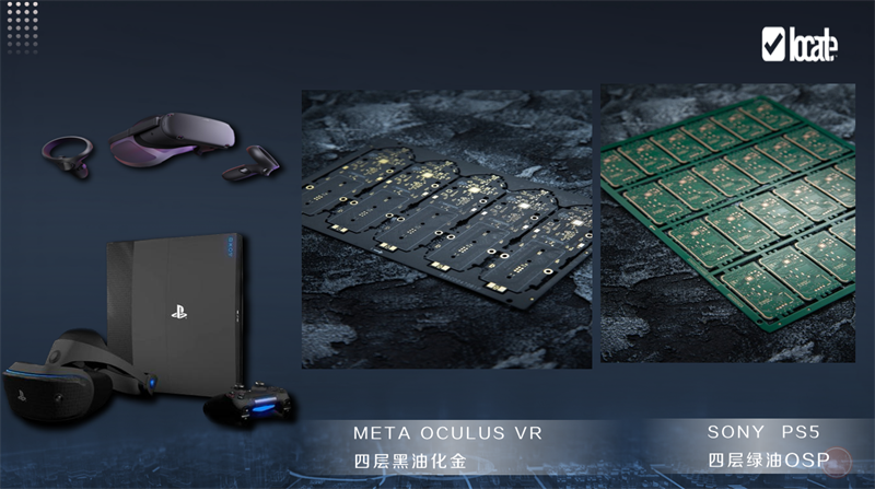 智能穿戴、游戲手柄